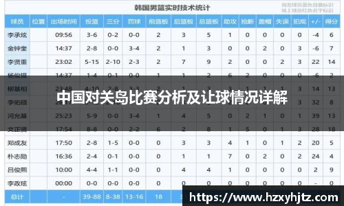 金年会jinnianhui首页